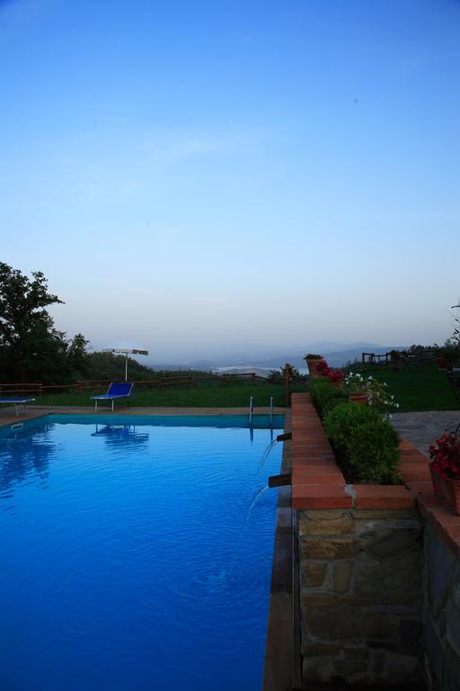 Agriturismo Rimaggiori Relaxing Country Home And Typical Italian Restaurant Барберино ди Мугело Екстериор снимка
