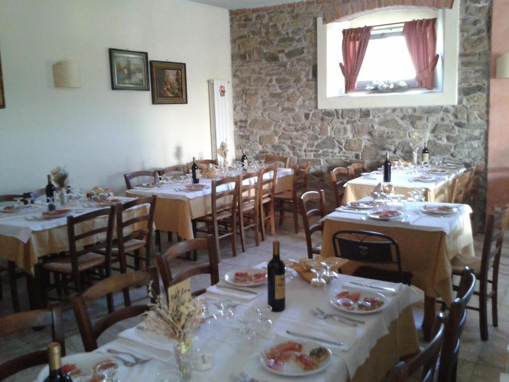 Agriturismo Rimaggiori Relaxing Country Home And Typical Italian Restaurant Барберино ди Мугело Екстериор снимка